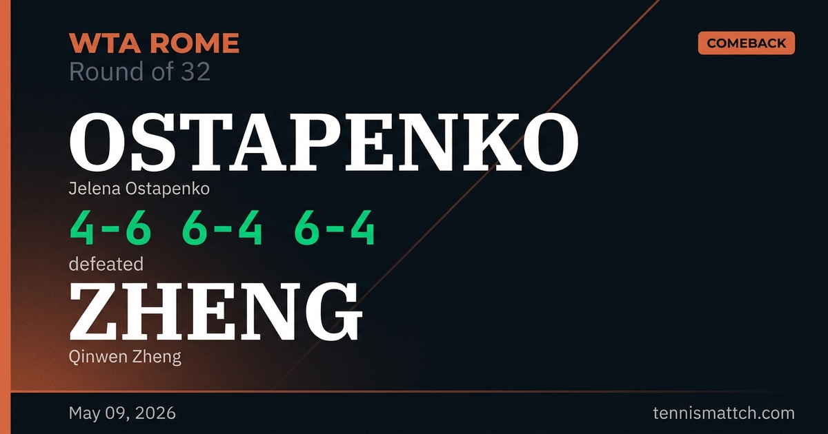 Jelena Ostapenko vs Qinwen Zheng — Rome 2026