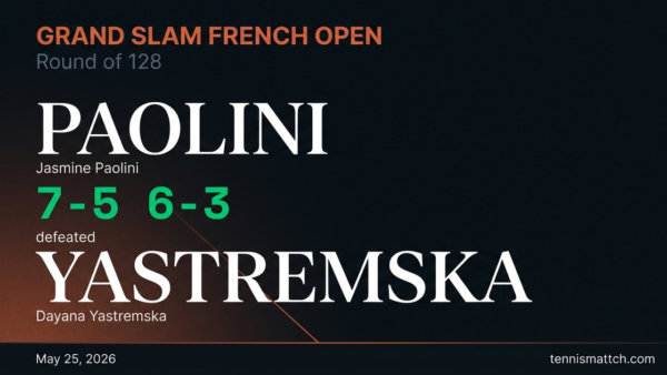 Jasmine Paolini vs Dayana Yastremska — French Open 2026
