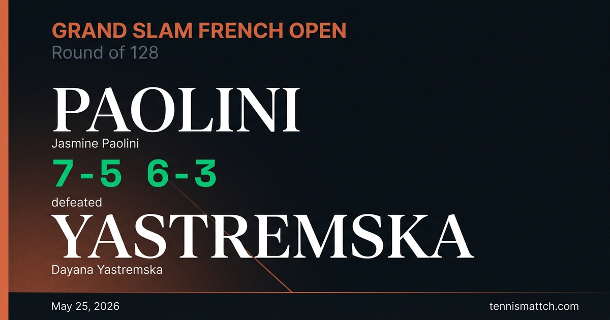 Jasmine Paolini vs Dayana Yastremska — French Open 2026