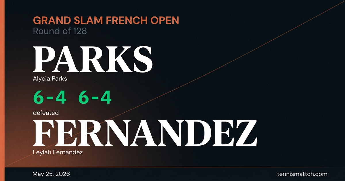 Alycia Parks vs Leylah Fernandez — French Open 2026