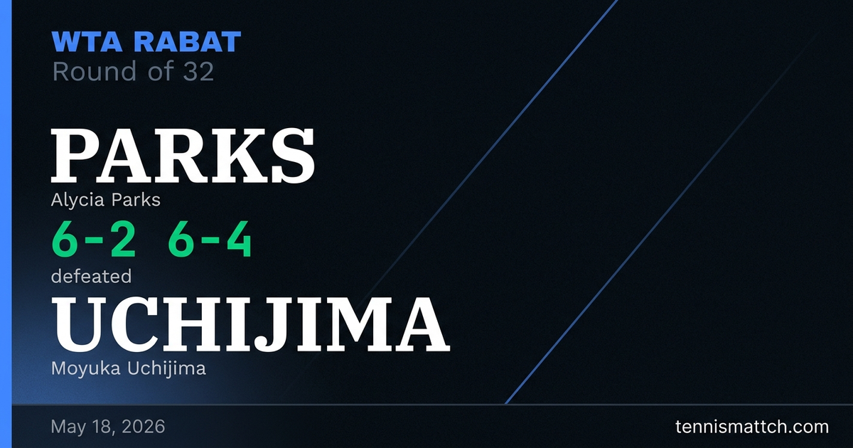 Alycia Parks vs Moyuka Uchijima — Rabat 2026