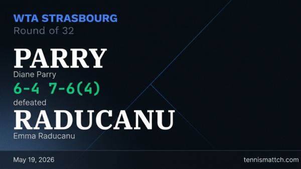 Diane Parry vs Emma Raducanu — Strasbourg 2026