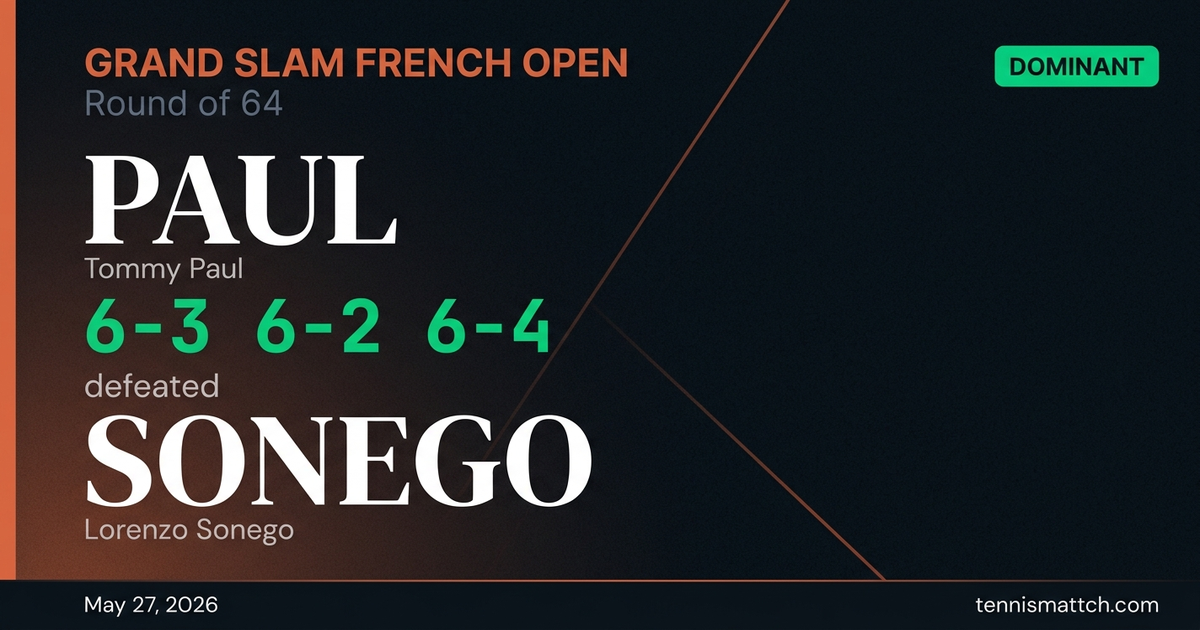 Tommy Paul vs Lorenzo Sonego — French Open 2026