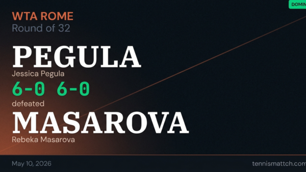 Jessica Pegula vs Rebeka Masarova — Rome 2026