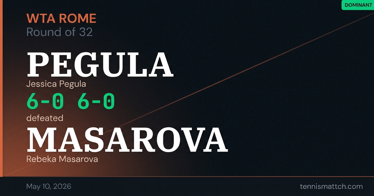 Jessica Pegula vs Rebeka Masarova — Rome 2026