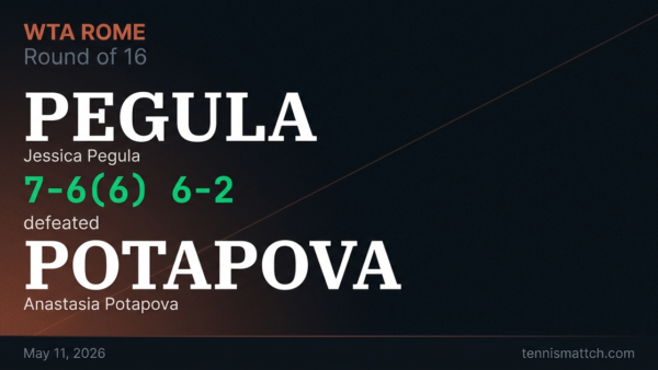 Jessica Pegula vs Anastasia Potapova — Rome 2026