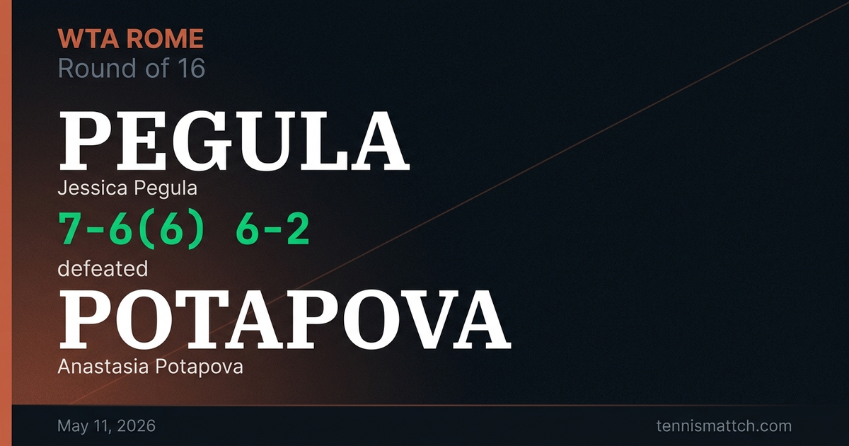 Jessica Pegula vs Anastasia Potapova — Rome 2026