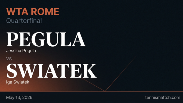 Jessica Pegula vs Iga Swiatek — Rome 2026 Preview
