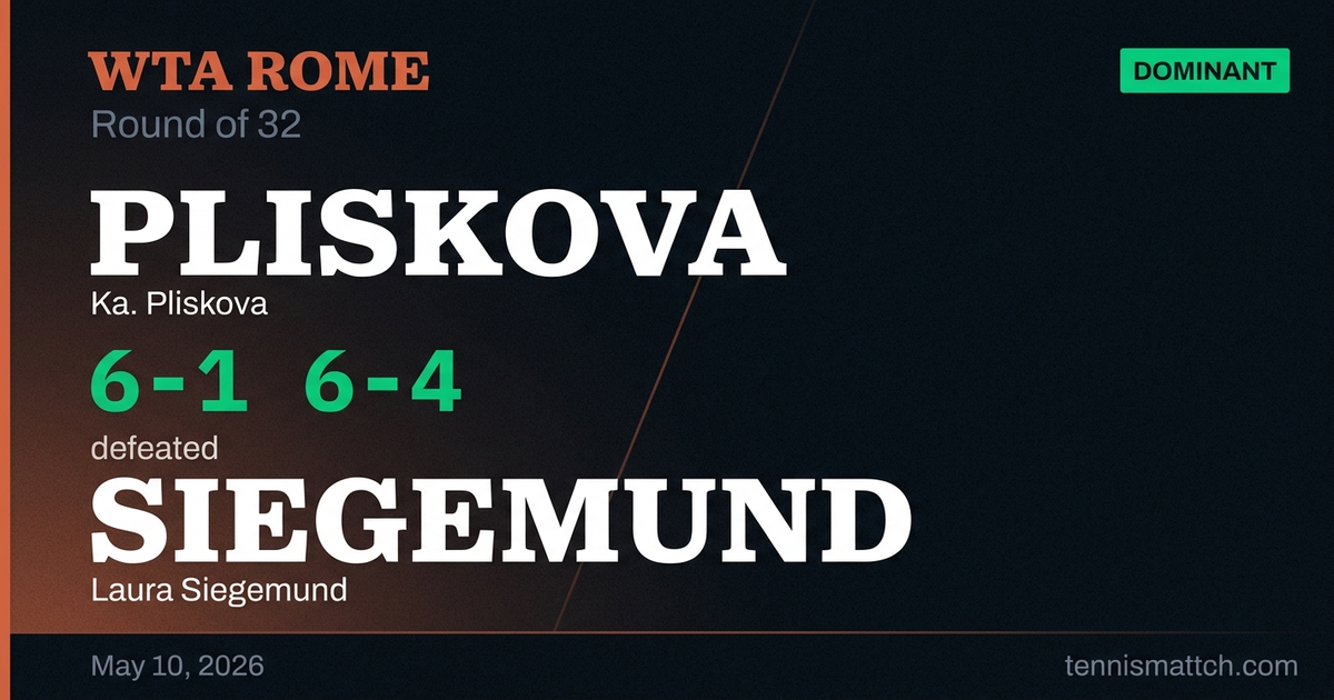 Ka. Pliskova vs Laura Siegemund — Rome 2026