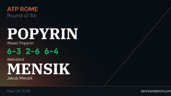 Alexei Popyrin vs Jakub Mensik — Rome 2026