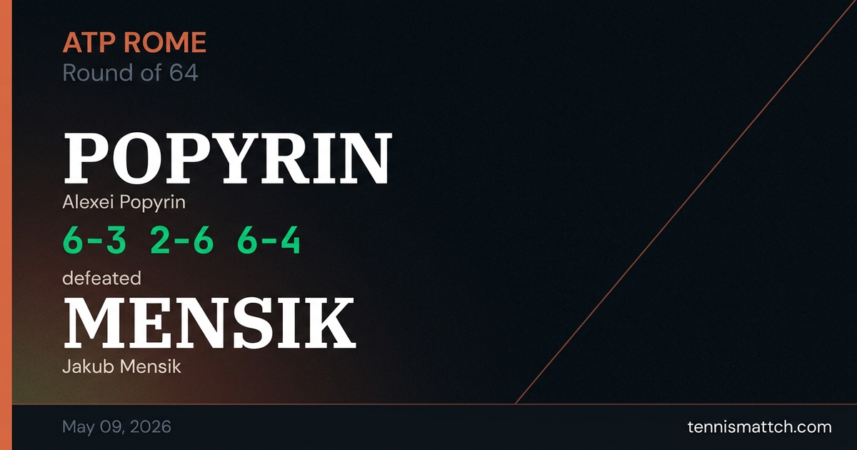Alexei Popyrin vs Jakub Mensik — Rome 2026