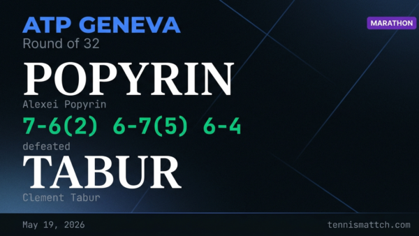 Alexei Popyrin vs Clement Tabur — Geneva 2026