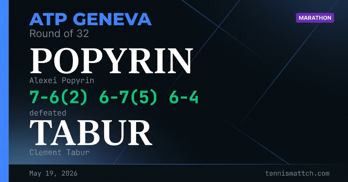 Alexei Popyrin vs Clement Tabur — Geneva 2026