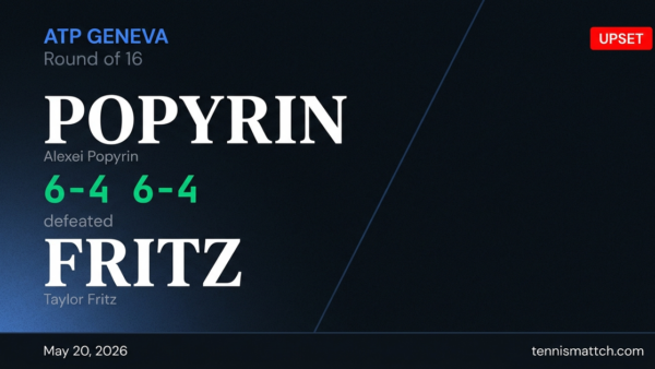 Alexei Popyrin vs Taylor Fritz — Geneva 2026