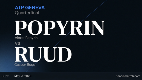 Alexei Popyrin vs Casper Ruud — Geneva 2026 Preview