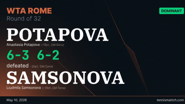 Anastasia Potapova vs Liudmila Samsonova — Rome 2026