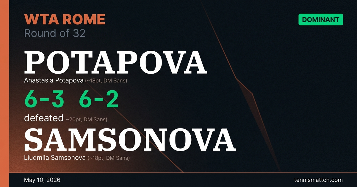 Anastasia Potapova vs Liudmila Samsonova — Rome 2026
