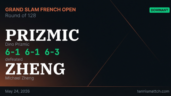 Dino Prizmic vs Michael Zheng — French Open 2026