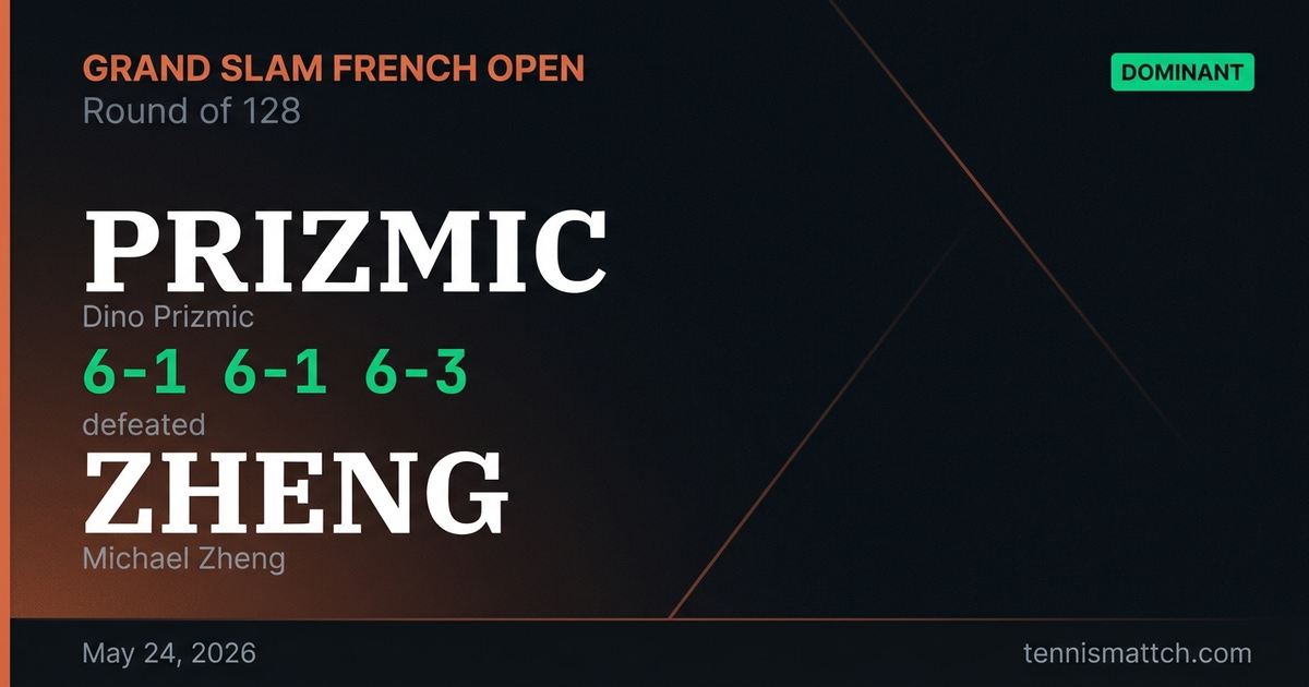 Dino Prizmic vs Michael Zheng — French Open 2026