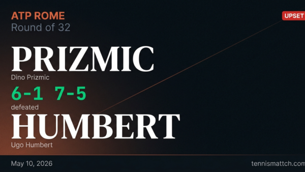 Dino Prizmic vs Ugo Humbert — Rome 2026