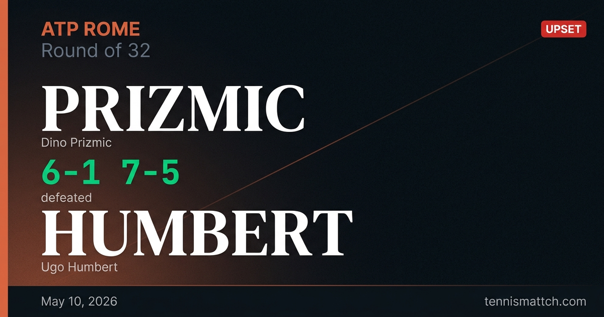 Dino Prizmic vs Ugo Humbert — Rome 2026
