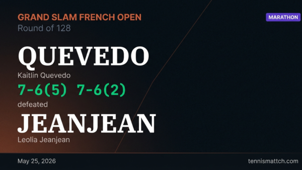 Kaitlin Quevedo vs Leolia Jeanjean — French Open 2026