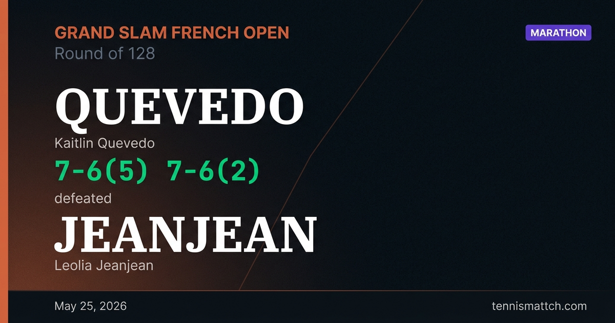 Kaitlin Quevedo vs Leolia Jeanjean — French Open 2026