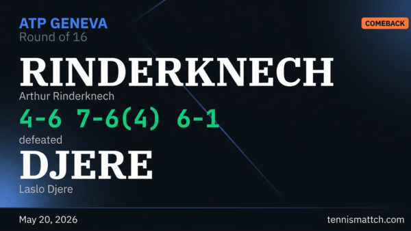 Arthur Rinderknech vs Laslo Djere — Geneva 2026
