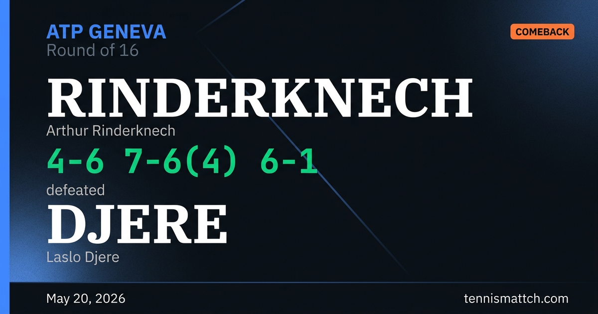 Arthur Rinderknech vs Laslo Djere — Geneva 2026