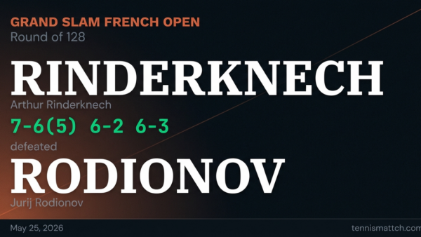 Arthur Rinderknech vs Jurij Rodionov — French Open 2026