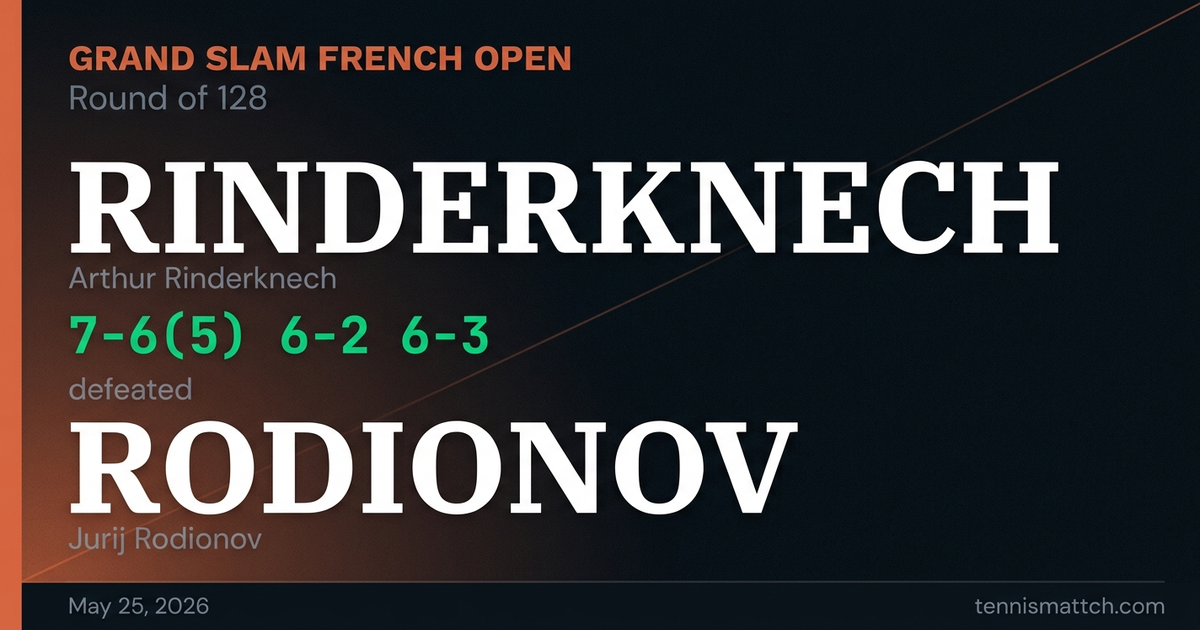 Arthur Rinderknech vs Jurij Rodionov — French Open 2026