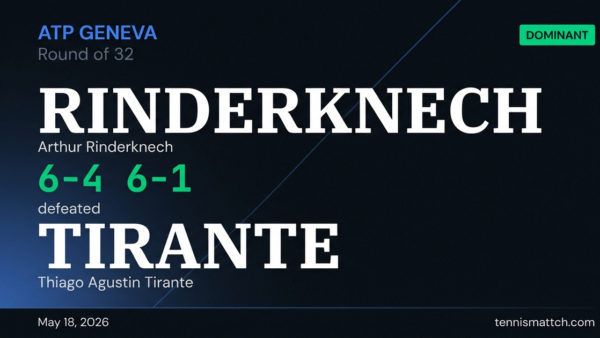 Arthur Rinderknech vs Thiago Agustin Tirante — Geneva 2026