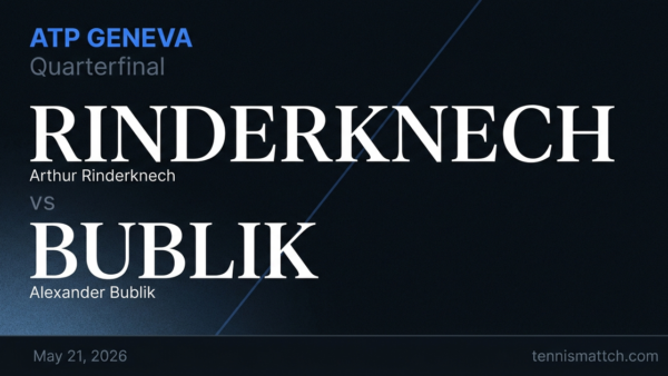 Arthur Rinderknech vs Alexander Bublik — Geneva 2026 Preview
