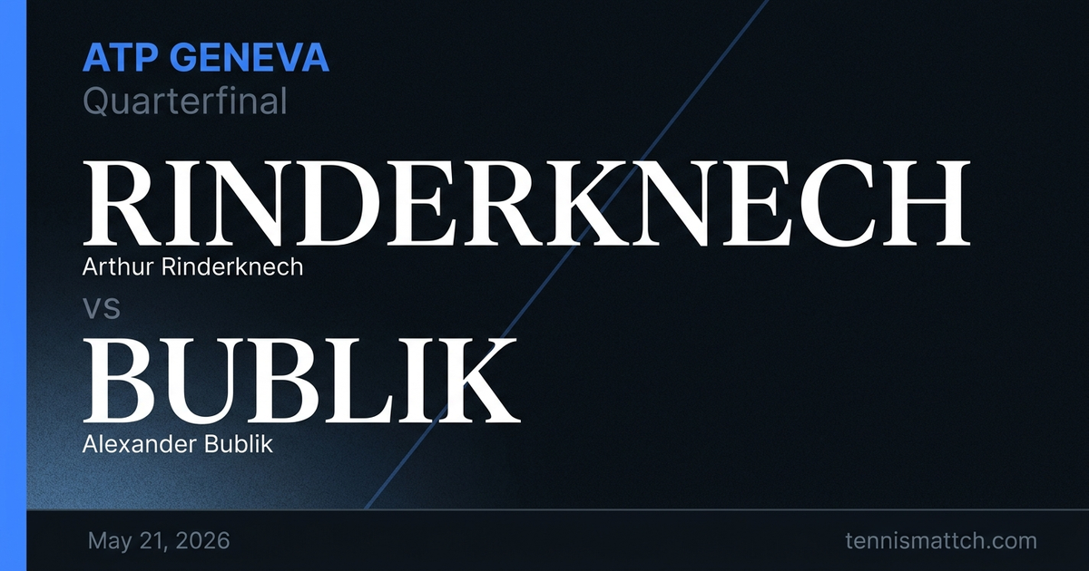Arthur Rinderknech vs Alexander Bublik — Geneva 2026 Preview
