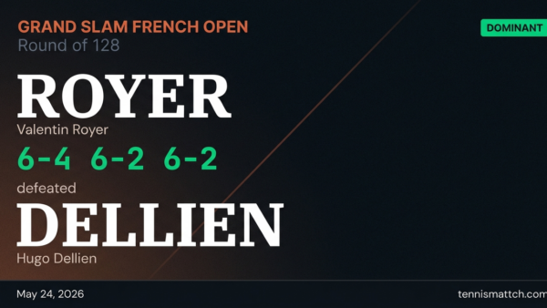 Valentin Royer vs Hugo Dellien — French Open 2026