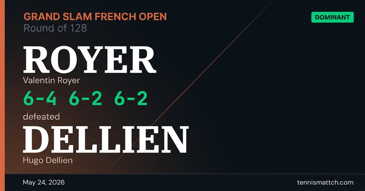 Valentin Royer vs Hugo Dellien — French Open 2026