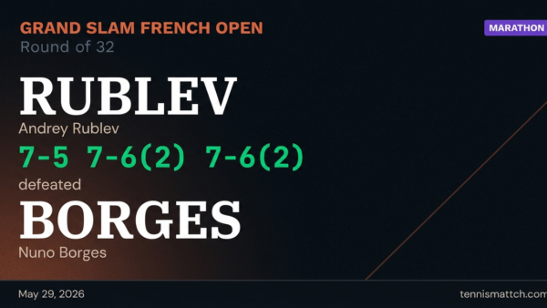 Andrey Rublev vs Nuno Borges — French Open 2026