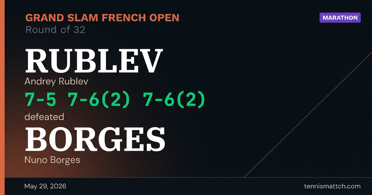 Andrey Rublev vs Nuno Borges — French Open 2026
