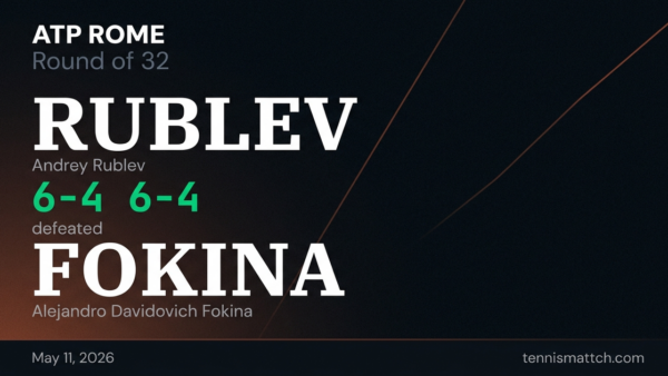 Andrey Rublev vs Alejandro Davidovich Fokina — Rome 2026