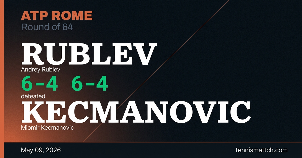 Andrey Rublev vs Miomir Kecmanovic — Rome 2026