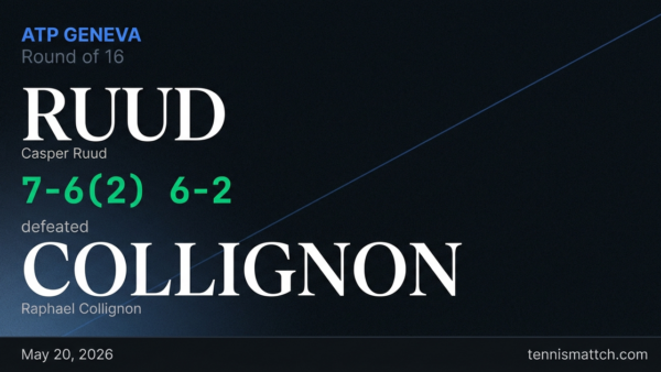 Casper Ruud vs Raphael Collignon — Geneva 2026