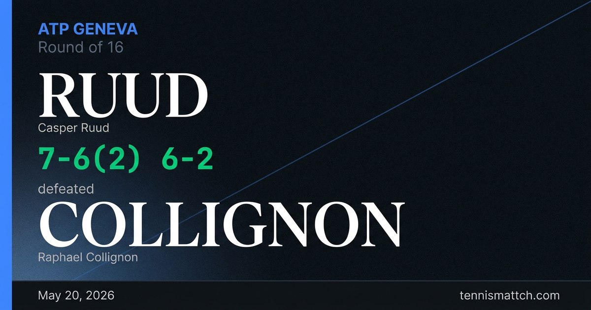 Casper Ruud vs Raphael Collignon — Geneva 2026