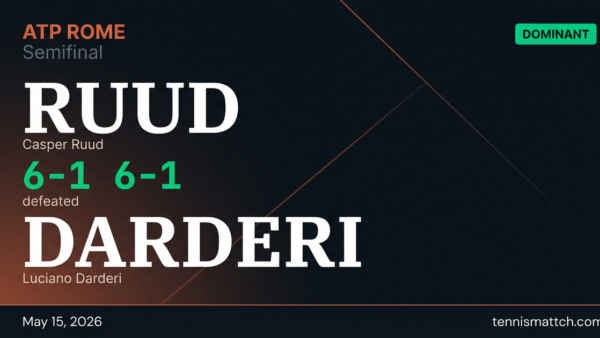 Casper Ruud vs Luciano Darderi — Rome 2026
