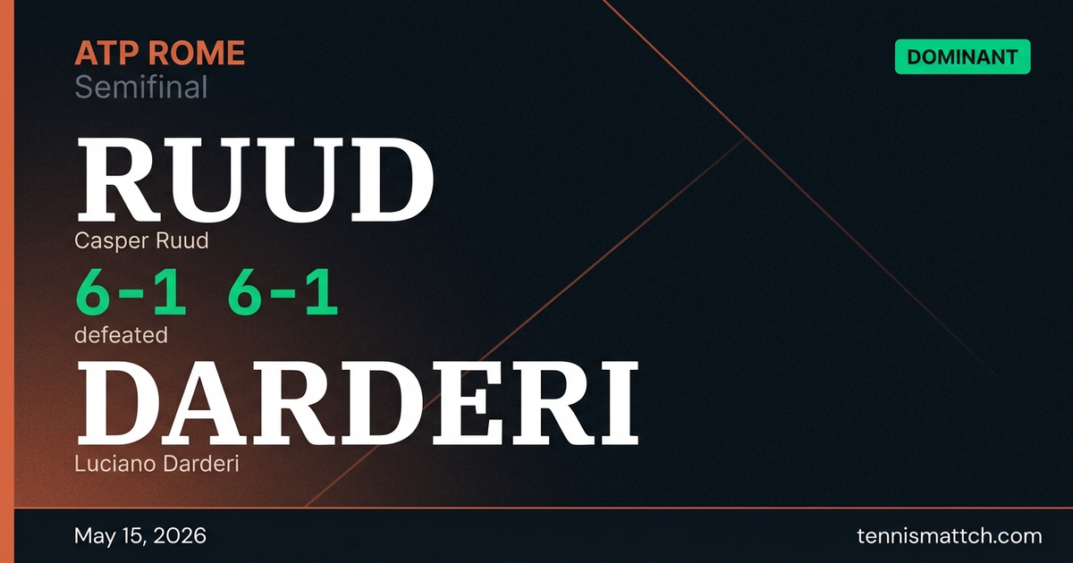 Casper Ruud vs Luciano Darderi — Rome 2026