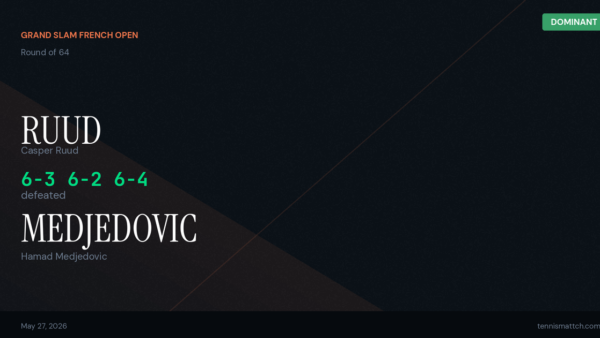 Casper Ruud vs Hamad Medjedovic — French Open 2026