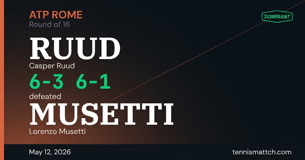 Casper Ruud vs Lorenzo Musetti — Rome 2026