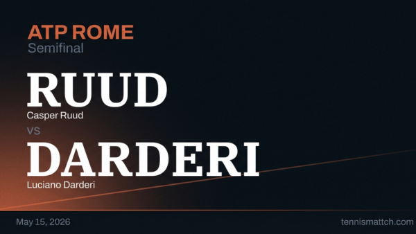 Casper Ruud vs Luciano Darderi — Rome 2026 Preview