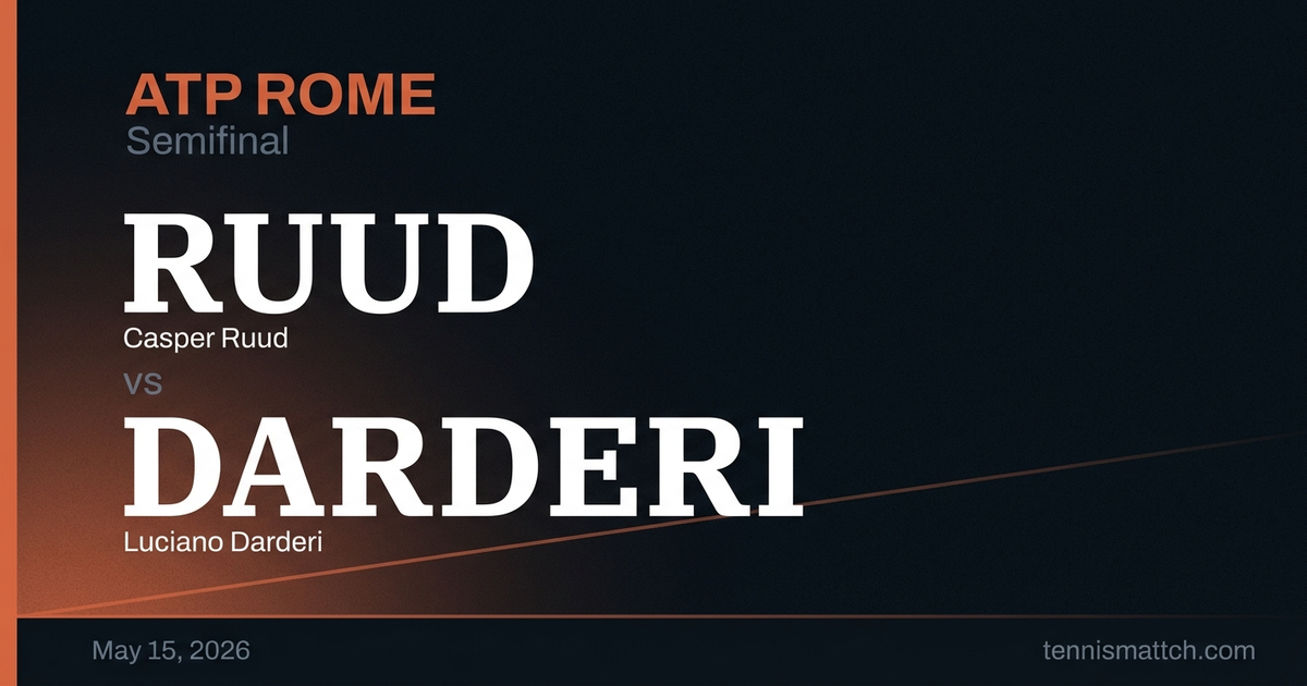 Casper Ruud vs Luciano Darderi — Rome 2026 Preview