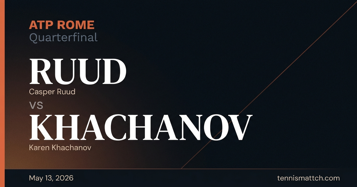 Casper Ruud vs Karen Khachanov — Rome 2026 Preview