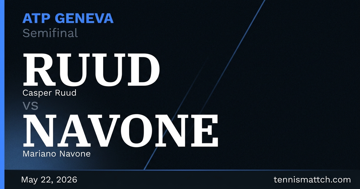 Casper Ruud vs Mariano Navone — Geneva 2026 Preview